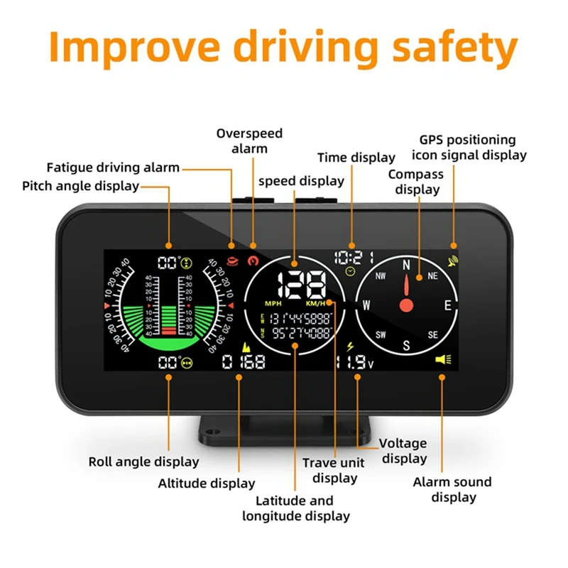 Автомобильный дисплей HUD на лобовом стекле спидометр GPS превышение скорости