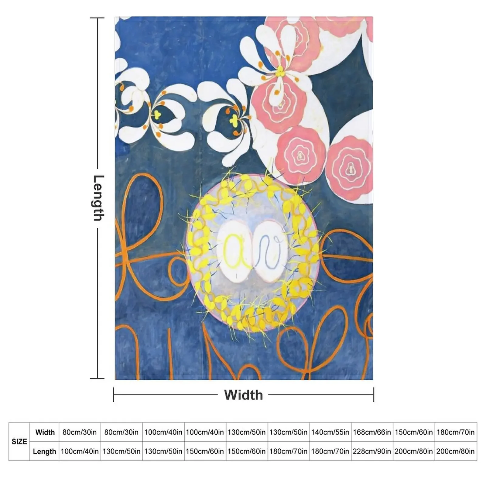Hilma af Klint The Ten Largest No. 01 Детство Группа IV Декоративное одеяло Роскошные мягкие