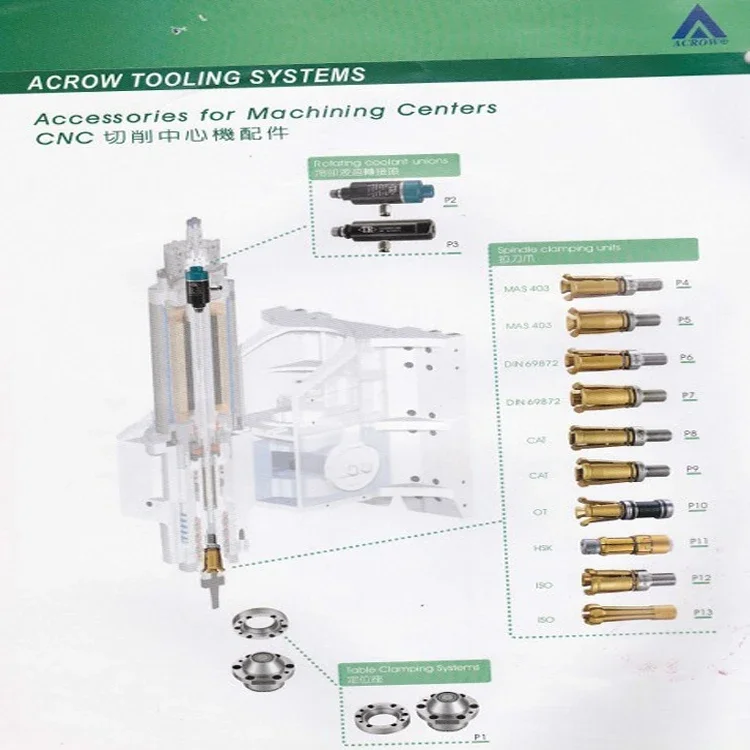 ACROW BT50 Зажим тянущий коготь 4 лепестка для шпинделя с ЧПУ наружным винтом 45