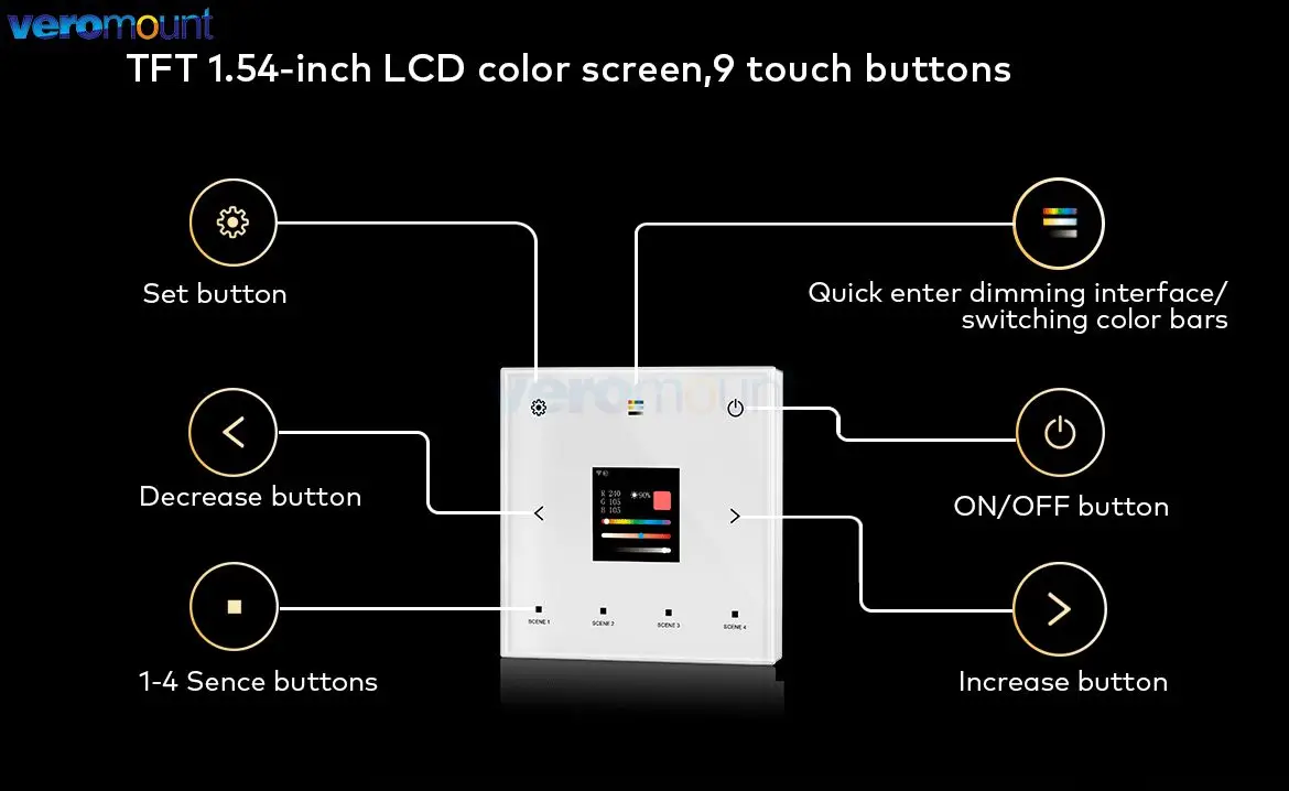 Skydance TPS-D-WT 100-240 В переменного тока Wi-Fi и RF настенная сенсорная панель DALI управление