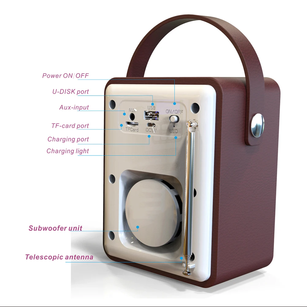 Bluetooth-Колонка портативная деревянная ручная цифровая FM-приемник беспроводной