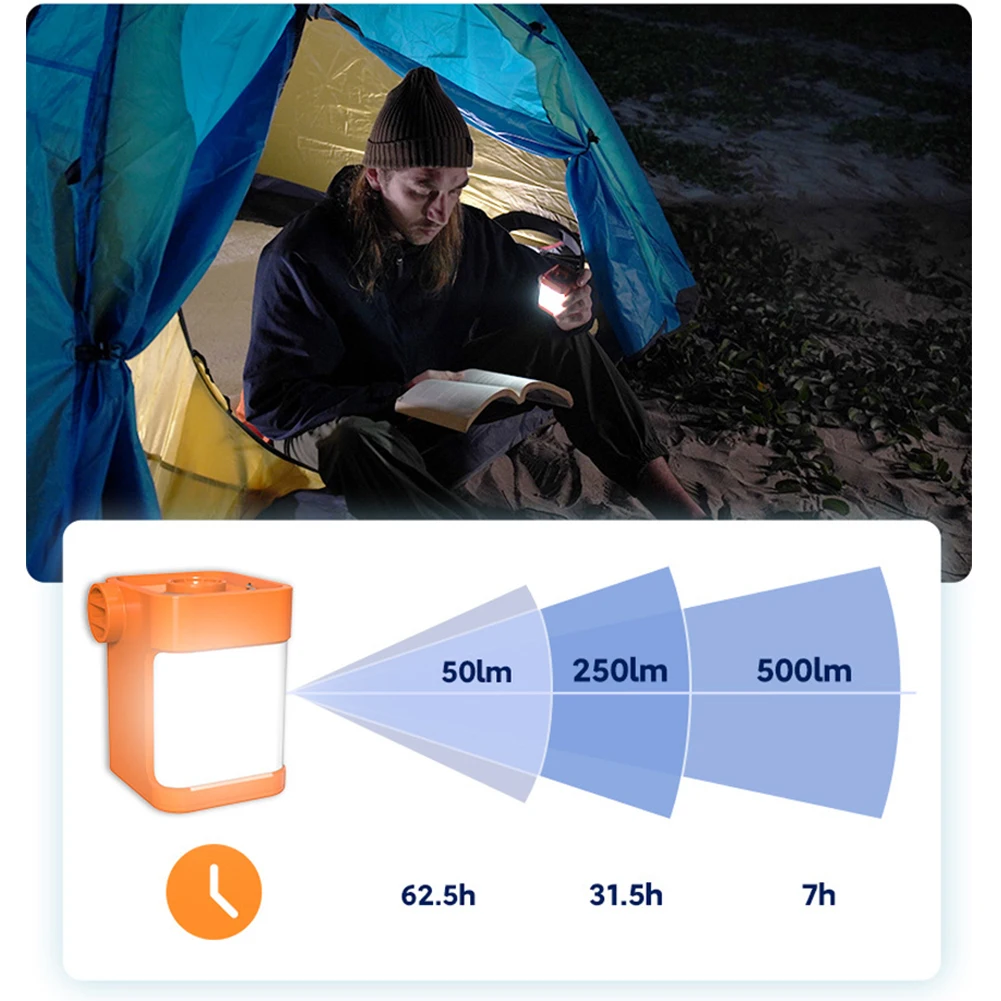 

3 in 1 Outdoor Camping Lantern Portable Mini Camping Lamp USB Charging with Lanyard for Float Air Mattress for Beach Air Bed
