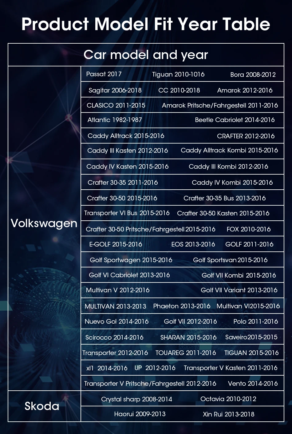 for volkswagen vw skoda octavia passat cc tiguan touran golf android car stereo radio 2din carplay auto head unit video speakers free global shipping