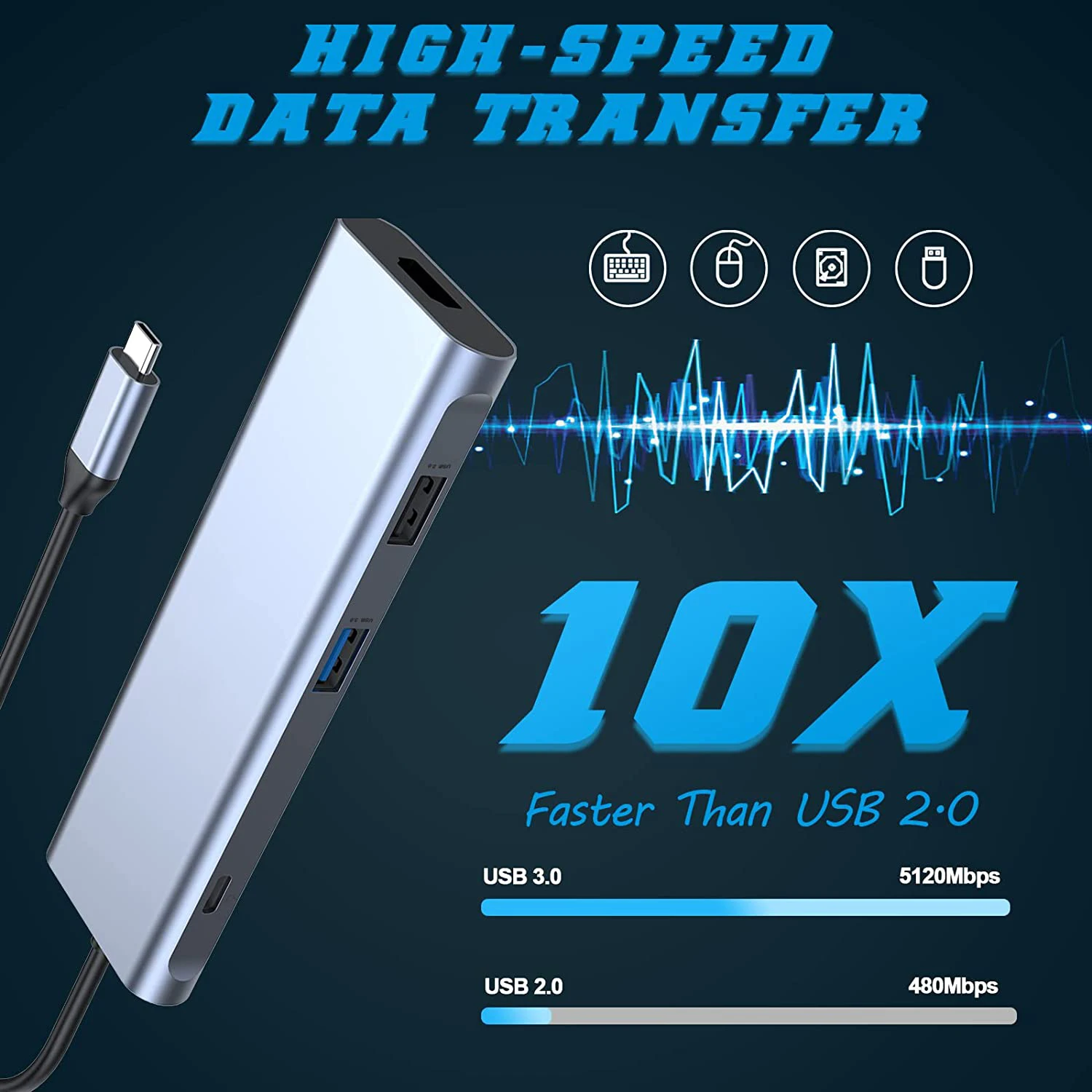 USB-концентратор с 4K HDMI 100 Вт PD 3 USB-C 5 Гбит/с кардридер TF/SD Thunderbolt USBC Hub для MacBook Air/Pro XPS |
