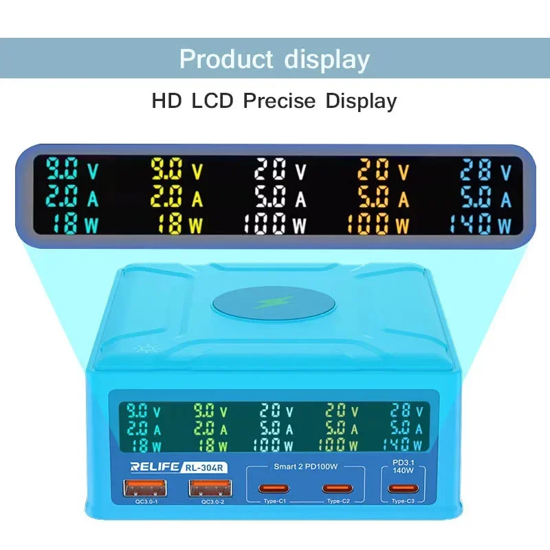 LHRELIFE RL-304R 260 Вт Многопортовое зарядное устройство GaN USB с цифровым дисплеем Lightning Зарядное устройство для всех мобильных телефонов и планшетов Быстрая зарядка (art.: 3920cf4e757f2) - 3920cf4e757f2
