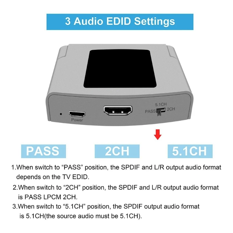 Преобразователь звука HDTV 4K30 Гц поддерживает цифровые форматы с оптическими и