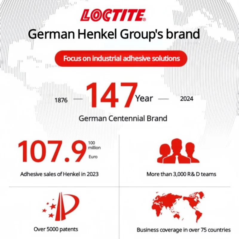 Фото Активатор клея Loctite SF 7387 для акриловых клеев, флакон 1,75 унции №4