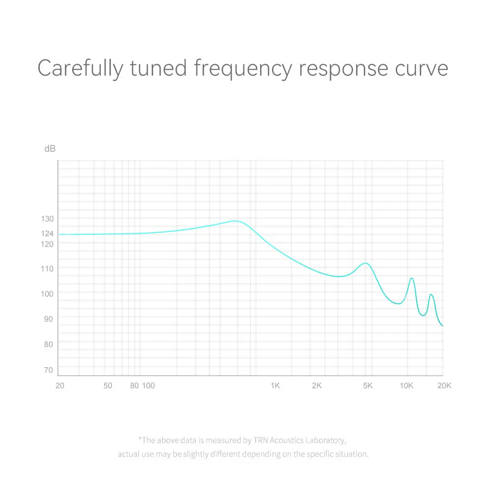 TRN EMA 14.2mm Dynamic Driver In Ear Earphone Bass Metal Flat Head Plug Earburd Replaceable Cable For TRN Kirin MT1 VX Pro V90