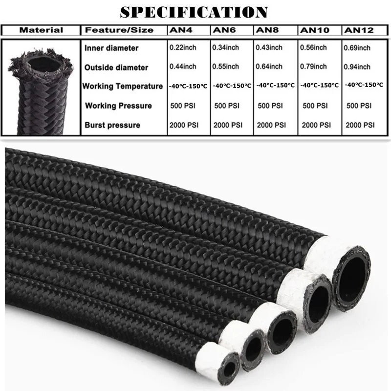 Универсальный автомобильный топливный шланг AN4/AN6/AN8/AN10/AN12 для нефти и газа