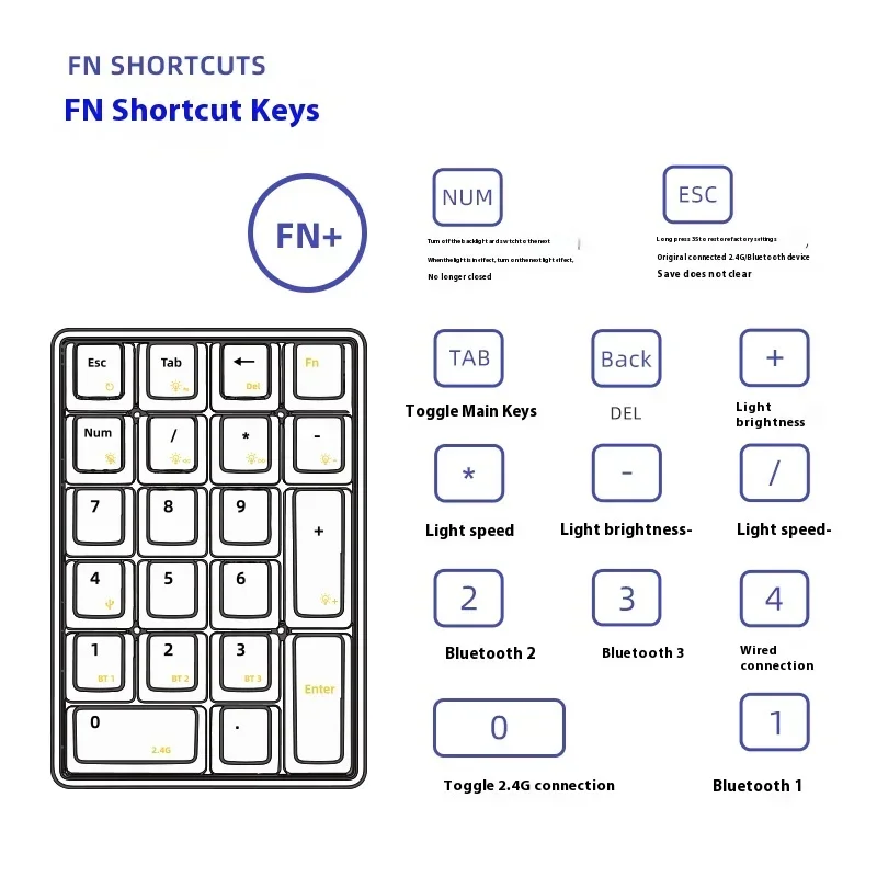 LEOBOG K21 Клавиатура Numpad Tri Mode Bluetooth Беспроводная прозрачная мини-механическая
