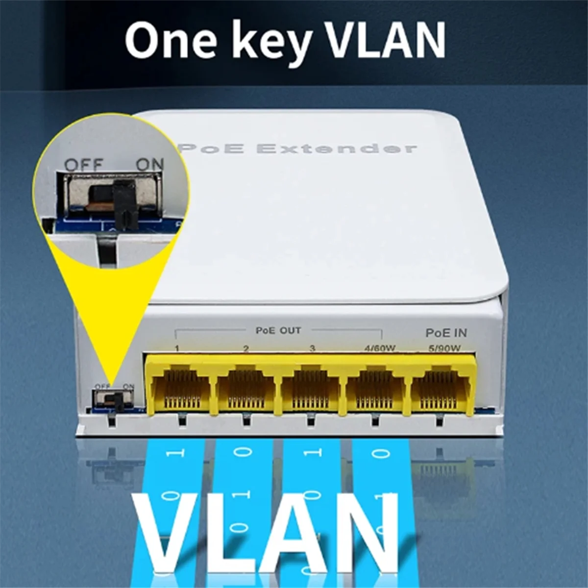 5-портовый водонепроницаемый удлинитель POE 4-портовый Ретранслятор 1000 Мбит/с