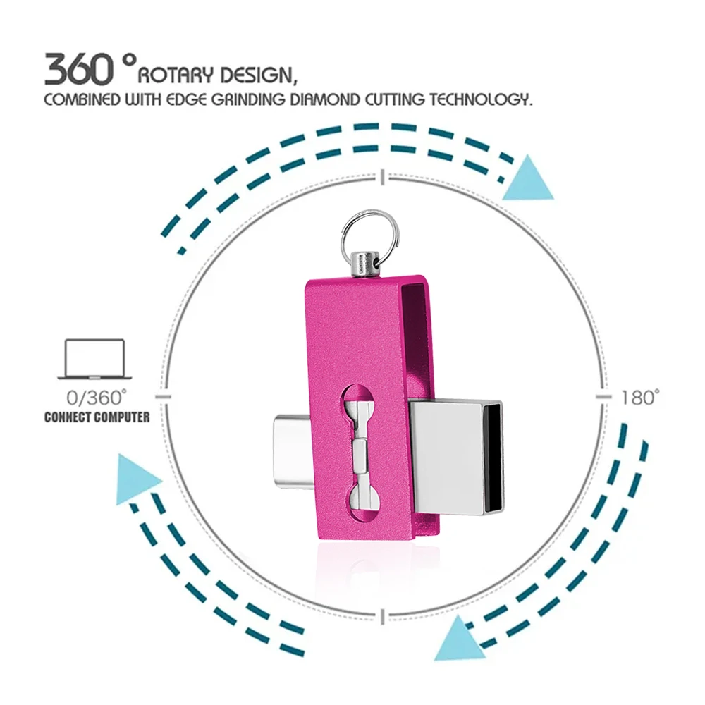 Рисунок 3 - Флеш-накопитель USB 2
