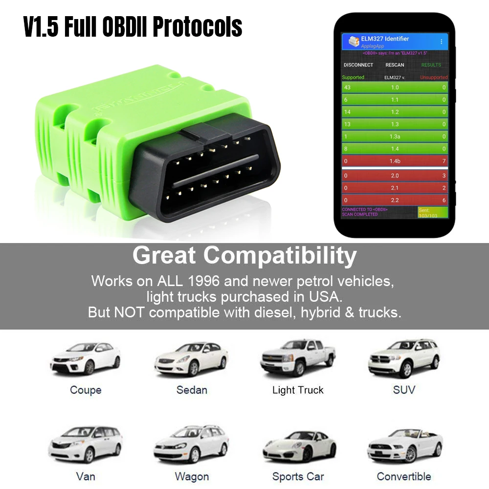 Автомобильный мини-сканер ELM 327 OBD 2 KW902 считыватель кодов для телефонов Android ELM327 V1.5