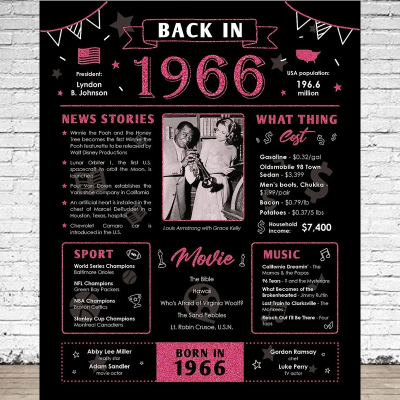 Задний фон для фотосъемки газета назад в 1966 57-й день рождения нее или ему 57 лет