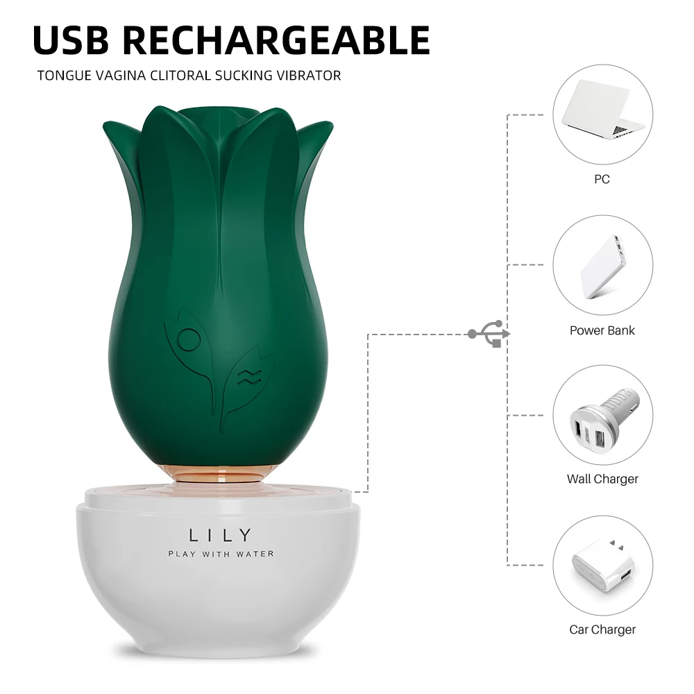 Вибратор Aimitoy сосков сосание из мягкого силикона для взрослых игрушки женщин