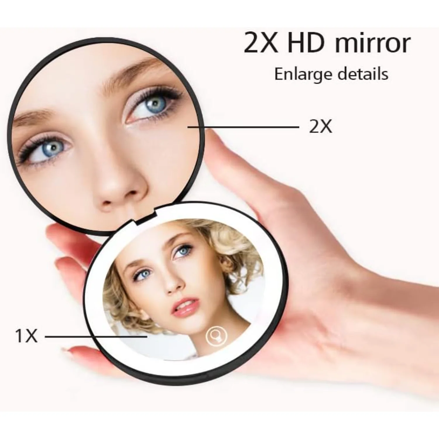 Портативный светодиодный подсветка для путешествий 1x/10x увеличение USB-компактный