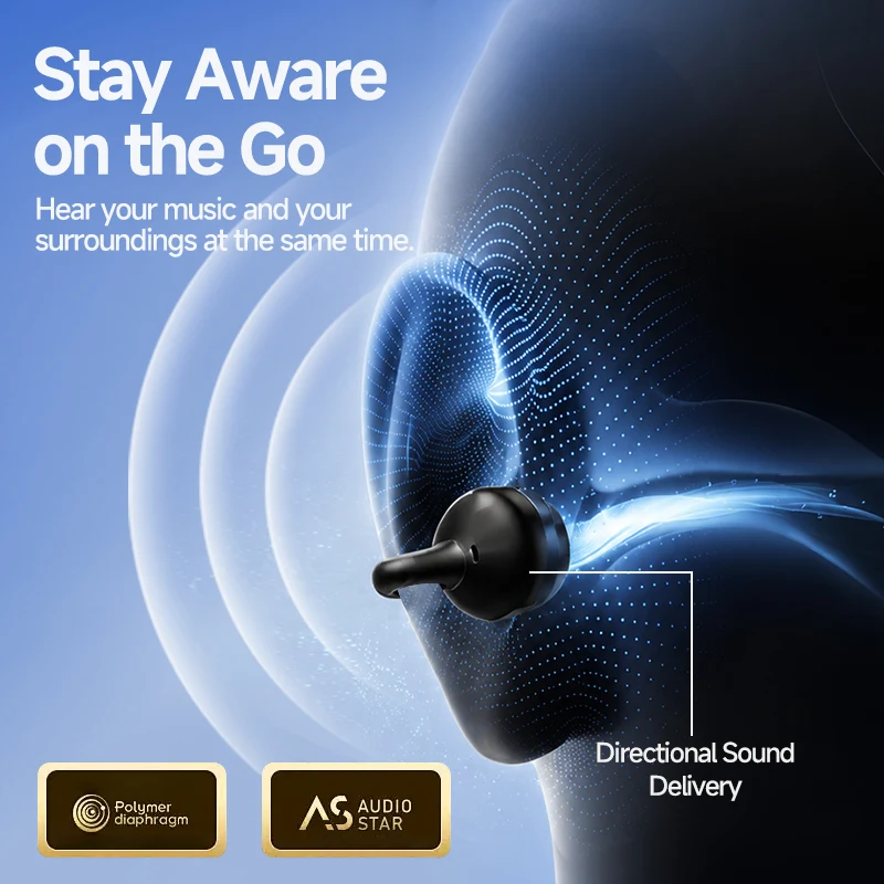 Фото Беспроводные наушники F20 Open Ear с поддержкой Hi-Res и LDAC, клипсовые наушники с Bluetooth 6.0, спортивные наушники OWS с временем работы до 40 часов. №4