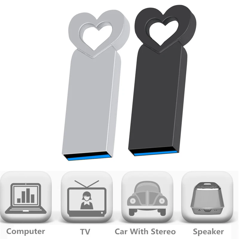 

Флэш-накопитель Usb ключ память Usb Stick 32 Гб 64 ГБ, флэш-накопитель Usb 128 ГБ, металлический водонепроницаемый флэш-накопитель, U-диск
