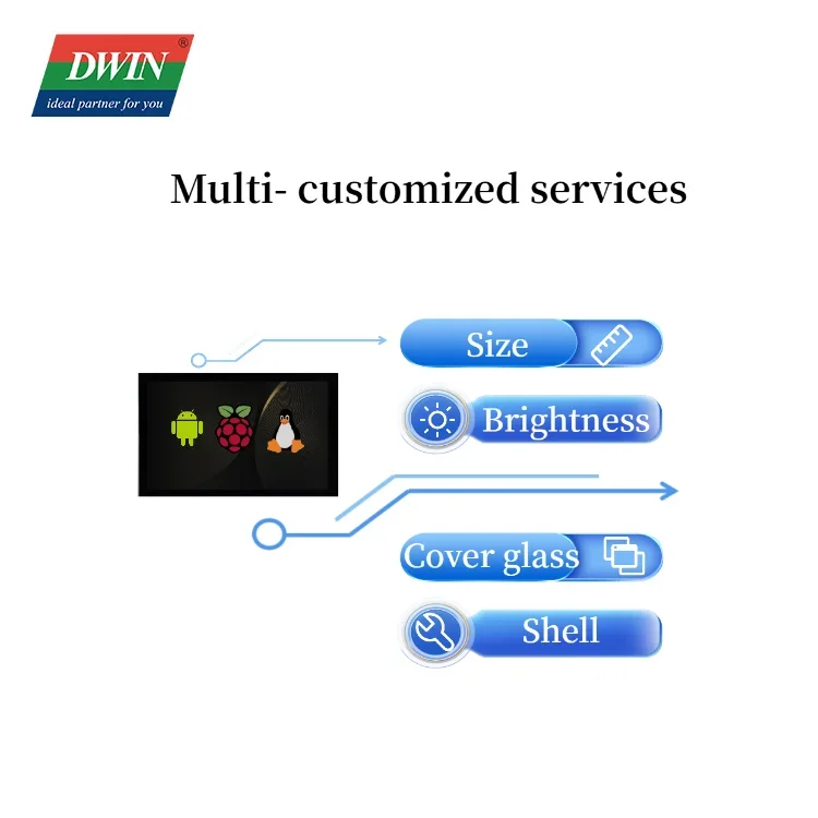 Фото DWIN 8,8-дюймовый монитор IPS HD-MI с крышкой, TFT ЖК-модуль, длинная полоса, Windows Raspberry Pi Linux, ОС Android №4