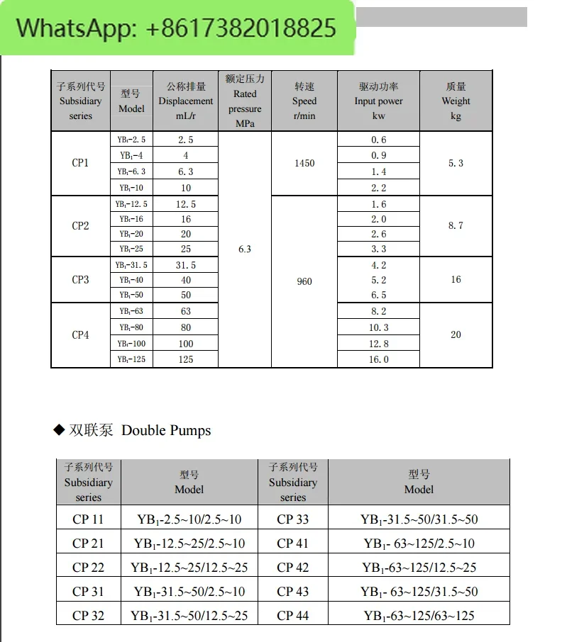 Гидравлический масляный насос YB1-6.3 YB1-10.16.4.20 25.40.50.80 лопастной