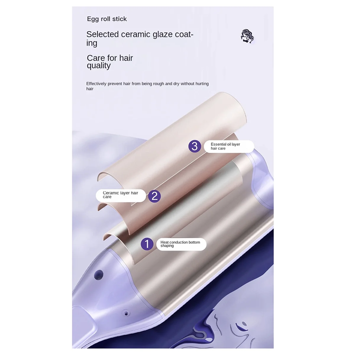 Щипцы для завивки волос с 5 регулируемыми температурами 32 мм