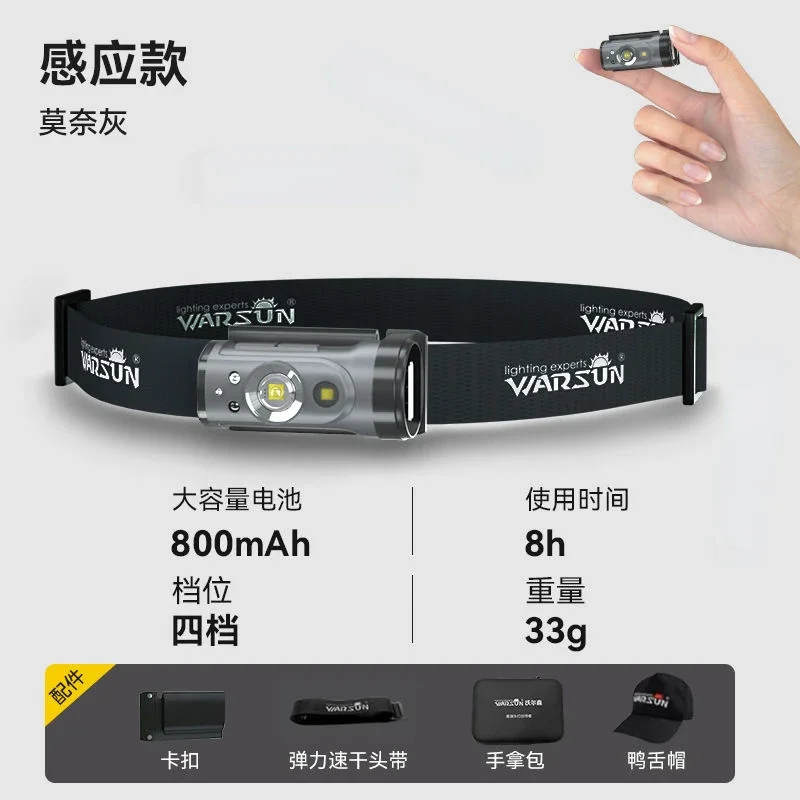 

Xiaomi светодиодный сенсорный зажим для шляпы, водонепроницаемый головной фонарь, перезаряжаемый светильник для рыбалки, поиска, уличного лагеря, головной фонарик, зум-фонарь