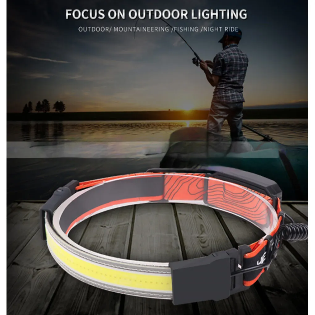

Headlamp Energy-Saving Portable Light Adjustable Waterproof Dust-Proof Durable Solid 3 Gears Lantern Camping Hunting