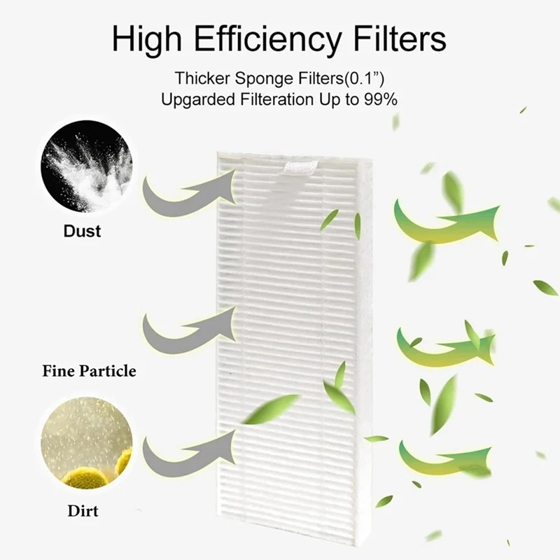 Сменный боковой фильтр для Lefant M210P M210 M210S M210B M213 M213S M2