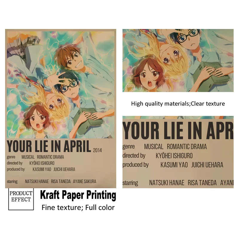 Плакаты из крафт-бумаги в стиле ретро с рисунком виде хвоста | Живопись и