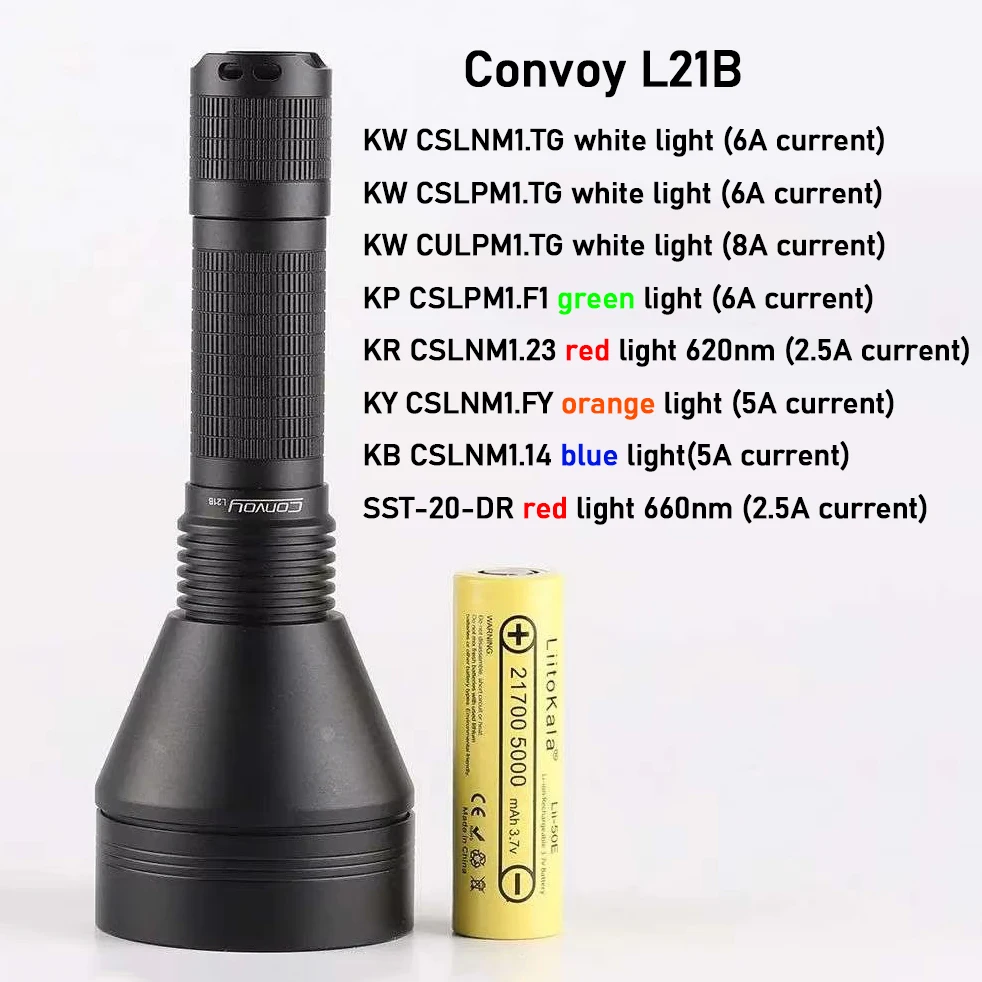 

Convoy L21B фонарик белый свет