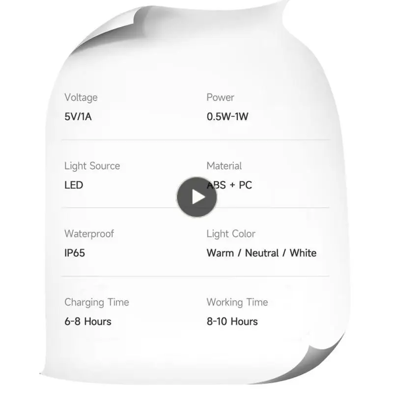 

Type-c Charging Wireless Human Body Induction Lamp Intelligent Lighting Magnetic Night Light Secure Discoloration Induction
