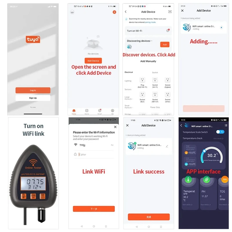 Прибор для проверки качества воды Tuya Wi-Fi 5 в 1 онлайн монитор измеритель