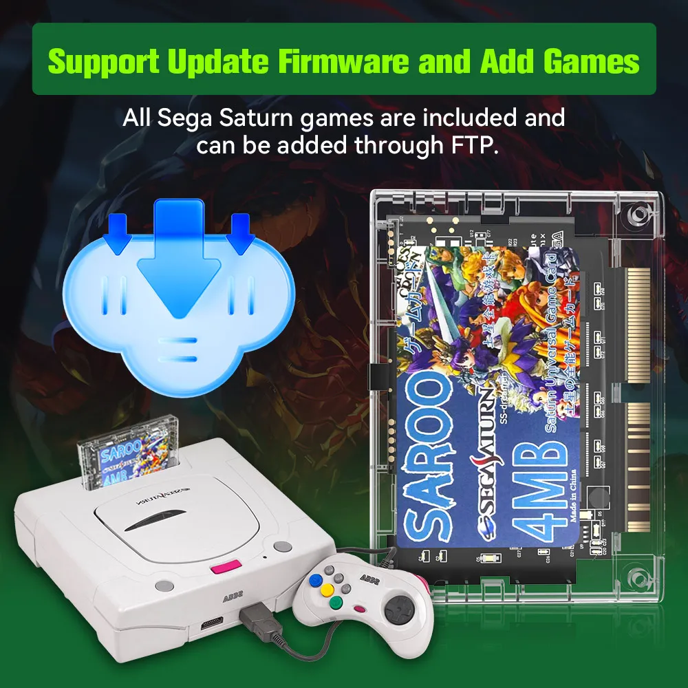 SAROO SS HDLoader для Sega Saturn 64G с 220+ играми без CD HDloader Plug &amp Play поддержка TF-карты памяти