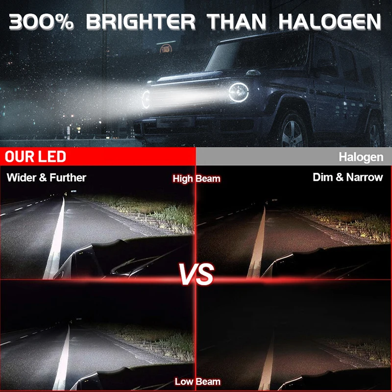 Фары головного света CARLitek H7 H1 H4 H11 24 в 36 В для грузовиков 440 Вт 9005 9006 9012 12