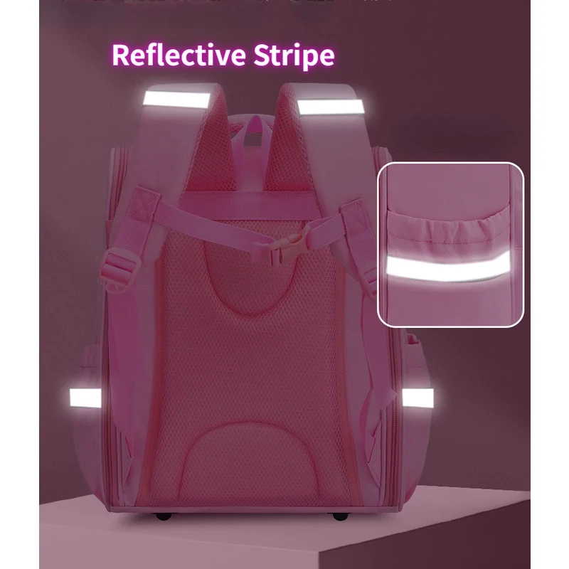 Рисунок 5 - Рюкзаки для учеников начальной