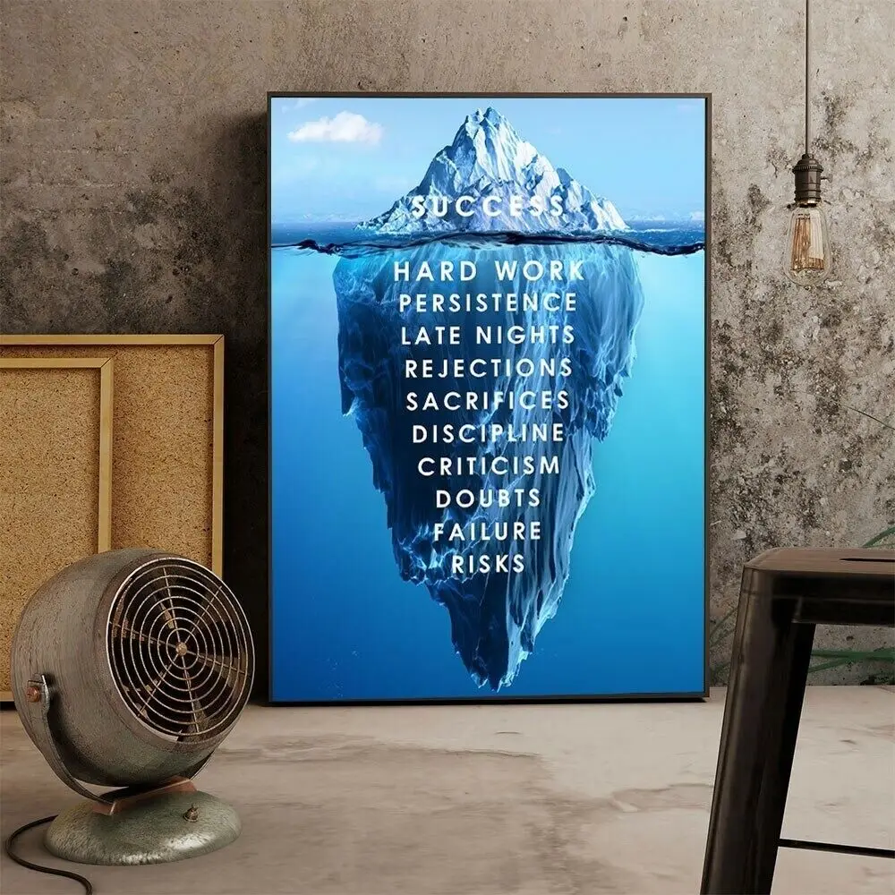 

Motivational Inspirational Quote Art Picture Print Silk Poster Home Wall Decor