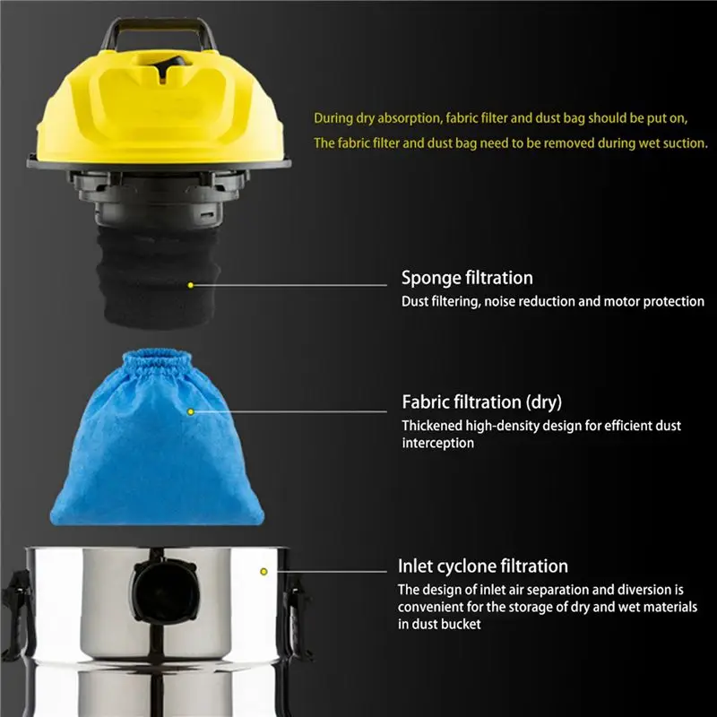 Фото Текстильные фильтр-мешки ABGE-3X для пылесосов Karcher MV1, WD1, WD2, WD3, фильтр-мешок для пылесоса, запчасти для пылесоса, крышка фильтра MV1 №5