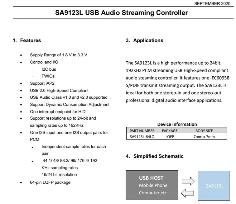 SA9123 USB-SPDIF Оптический выход I2S 24BIT 192K
