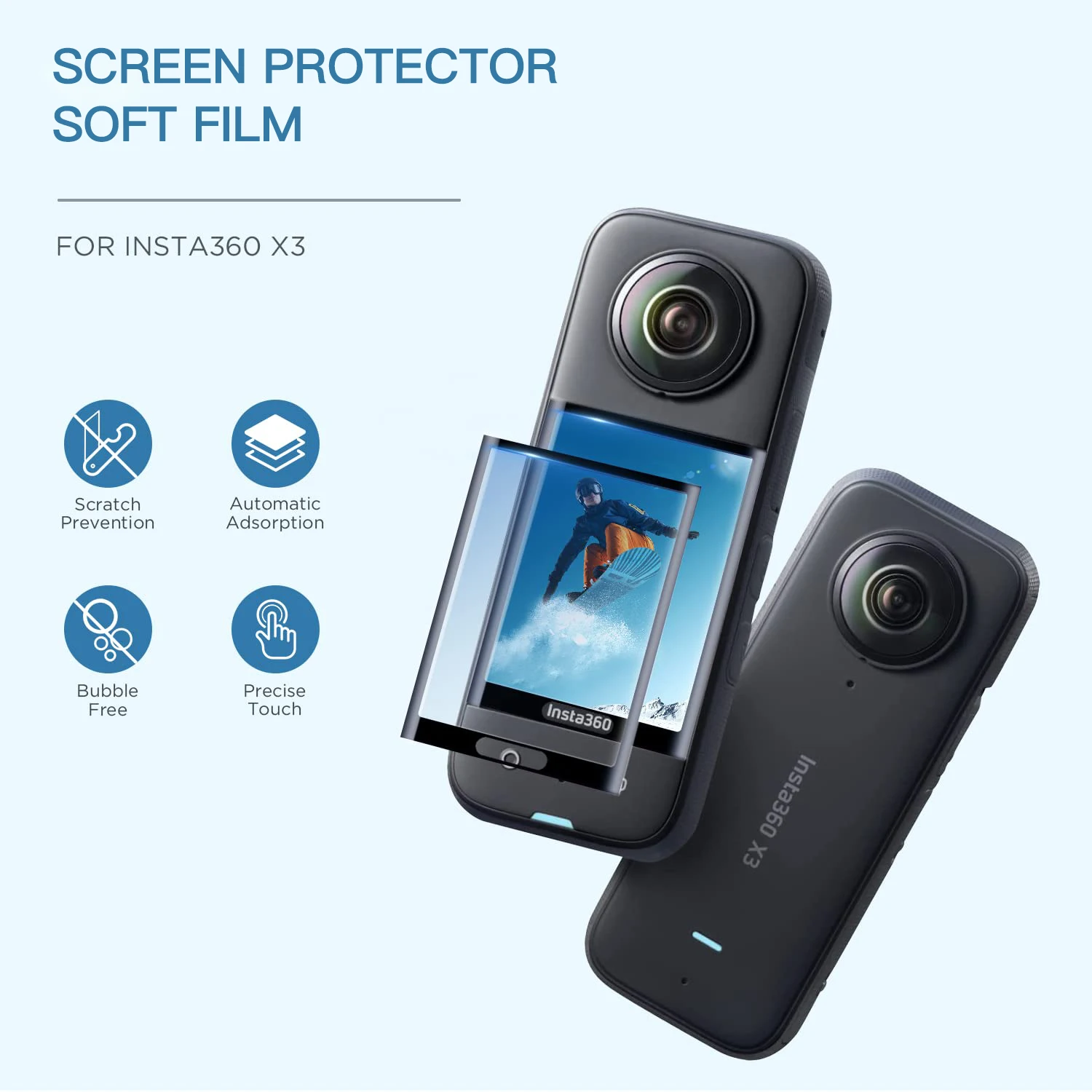 Рисунок 5 - 3-в-1 Insta360 X3 защитная пленка