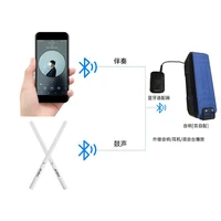 Виртуальная барабанная установка AeroBand#3