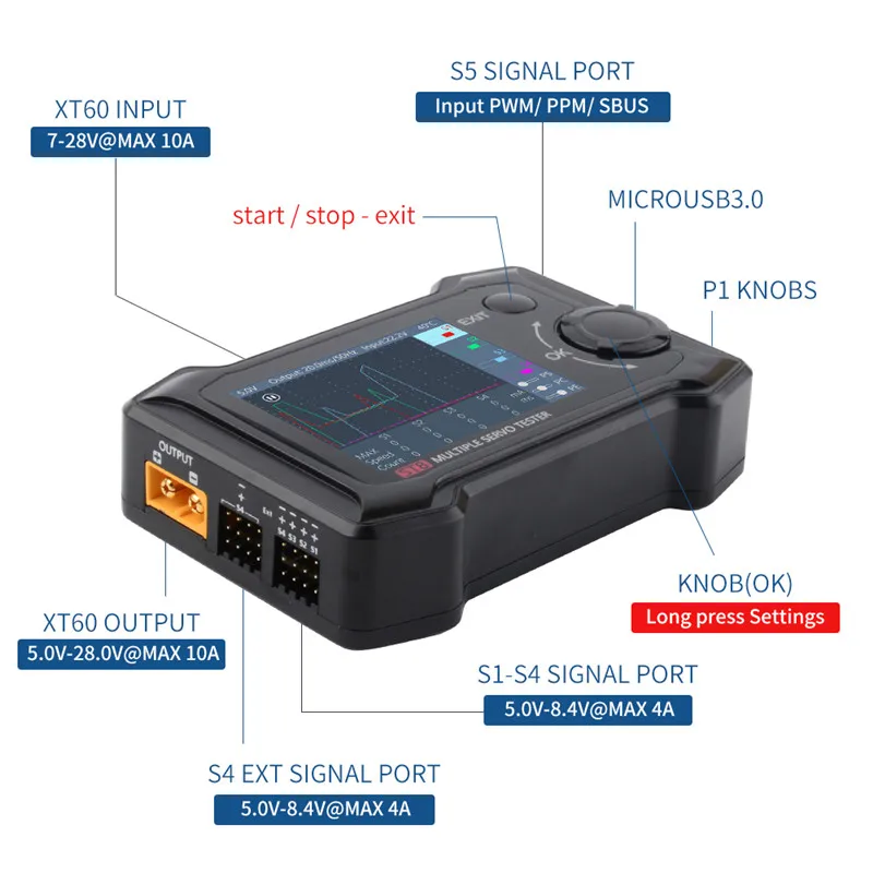 Фото Специальный тестер сервопривода ToolkitRC ST8 ШИМ PPM SBUS/8-канальный выход/5В-28В №5
