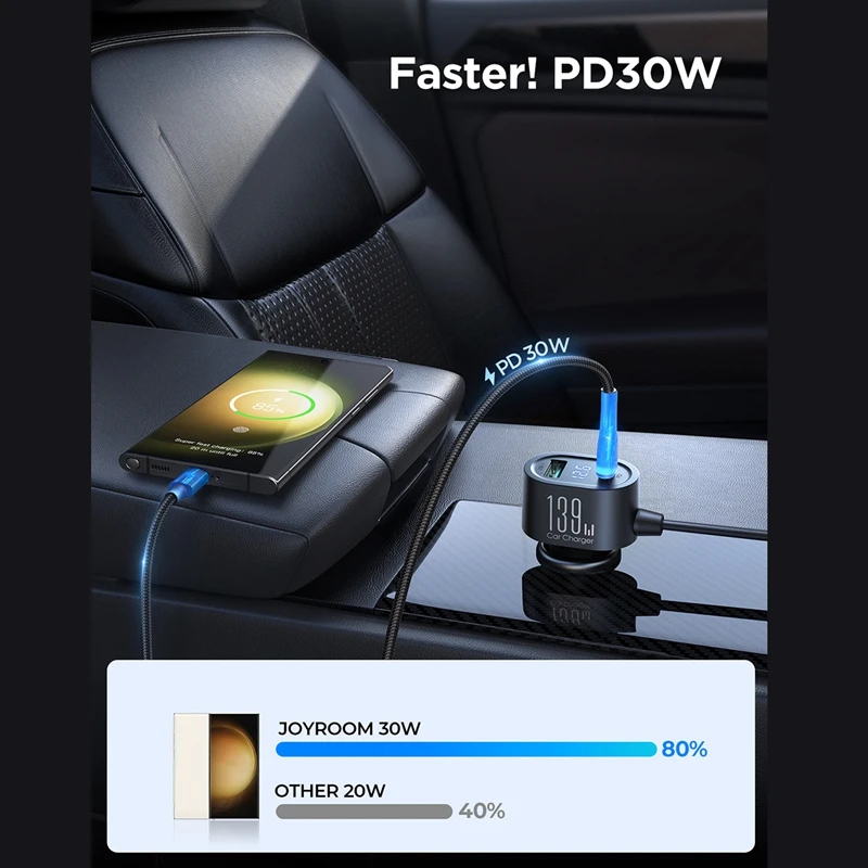 Адаптер зарядного устройства Joyroom 139 Вт 7 в 1 автомобильного Быстрая розетка PD QC3.0