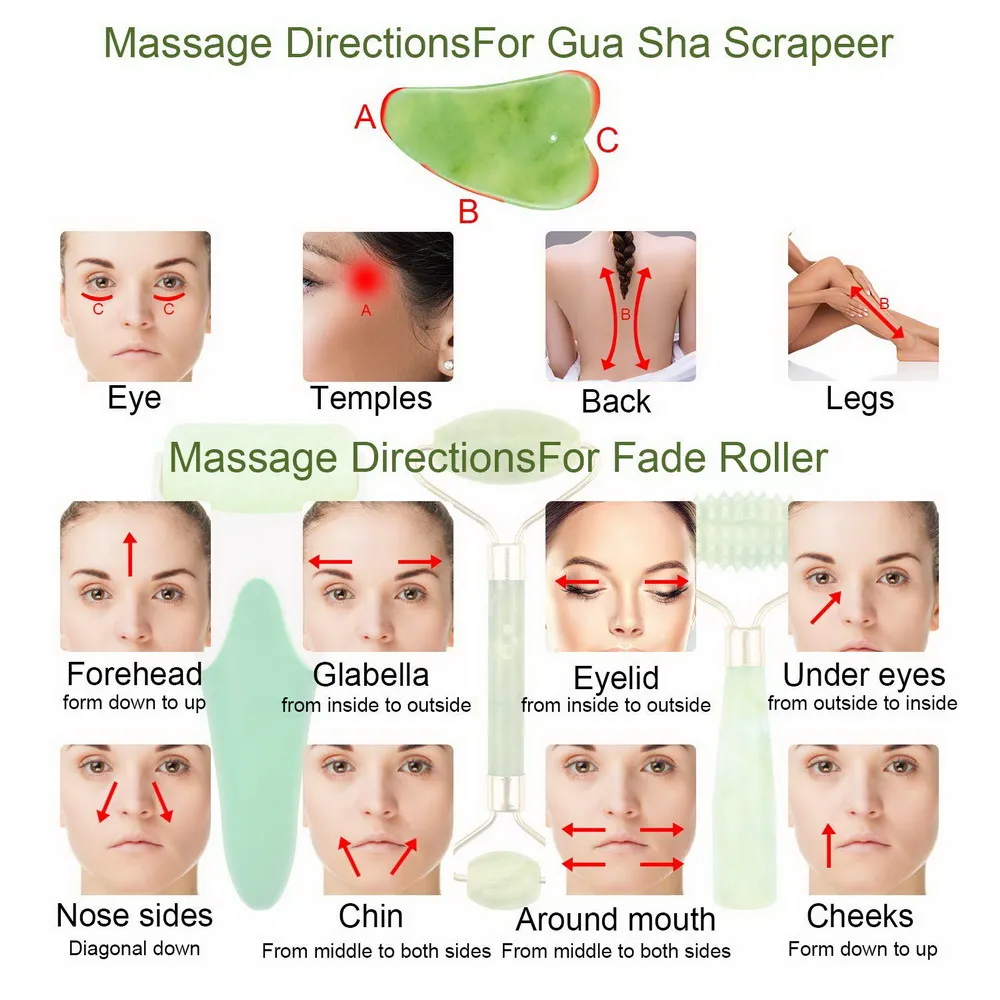 Массажеры для лица косметология здоровья гуаша скребок набор из двух камней