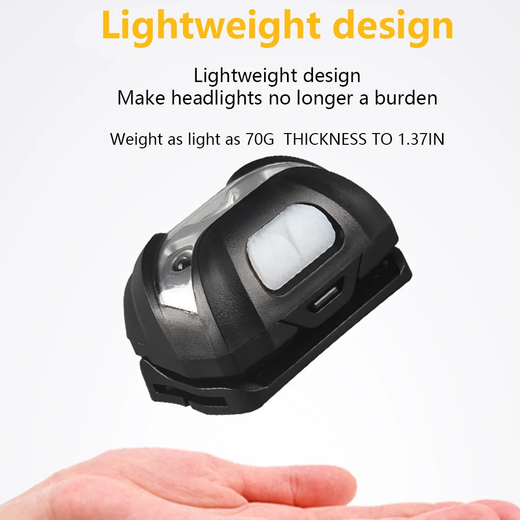 

Portable Headlamp Rechargeable Headlight Head Lamp Lighting Tool for Outdoor