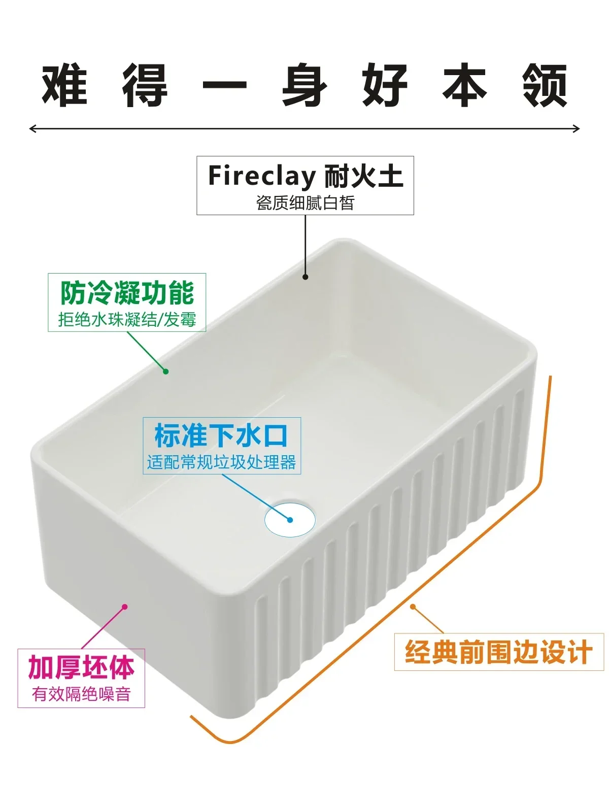 Предварительно Встраиваемая полураковина открытая кухонная керамическая