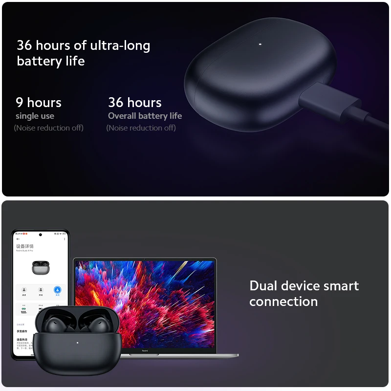 Наушники Xiaomi Redmi Buds 4 Pro умные наушники с шумоподавлением 43dB Bluetooth 5 3 гибридный