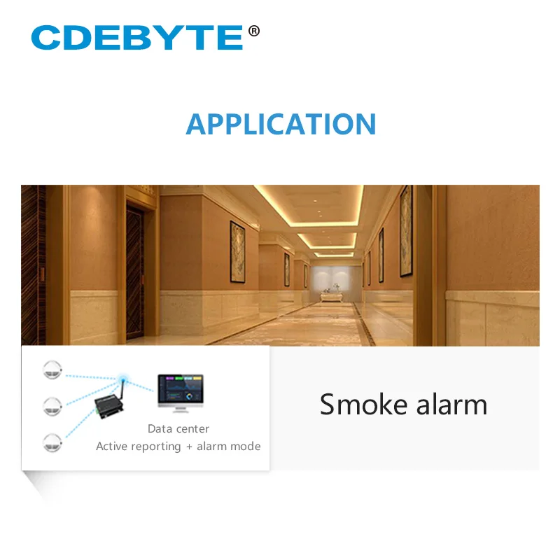 Ethernet LoRa Long Range 1W IoT uhf Wireless Transceiver rf Module 433 MHz  LoRa Spread Spectrum Gateway  E90-DTU(433L30E)-V8