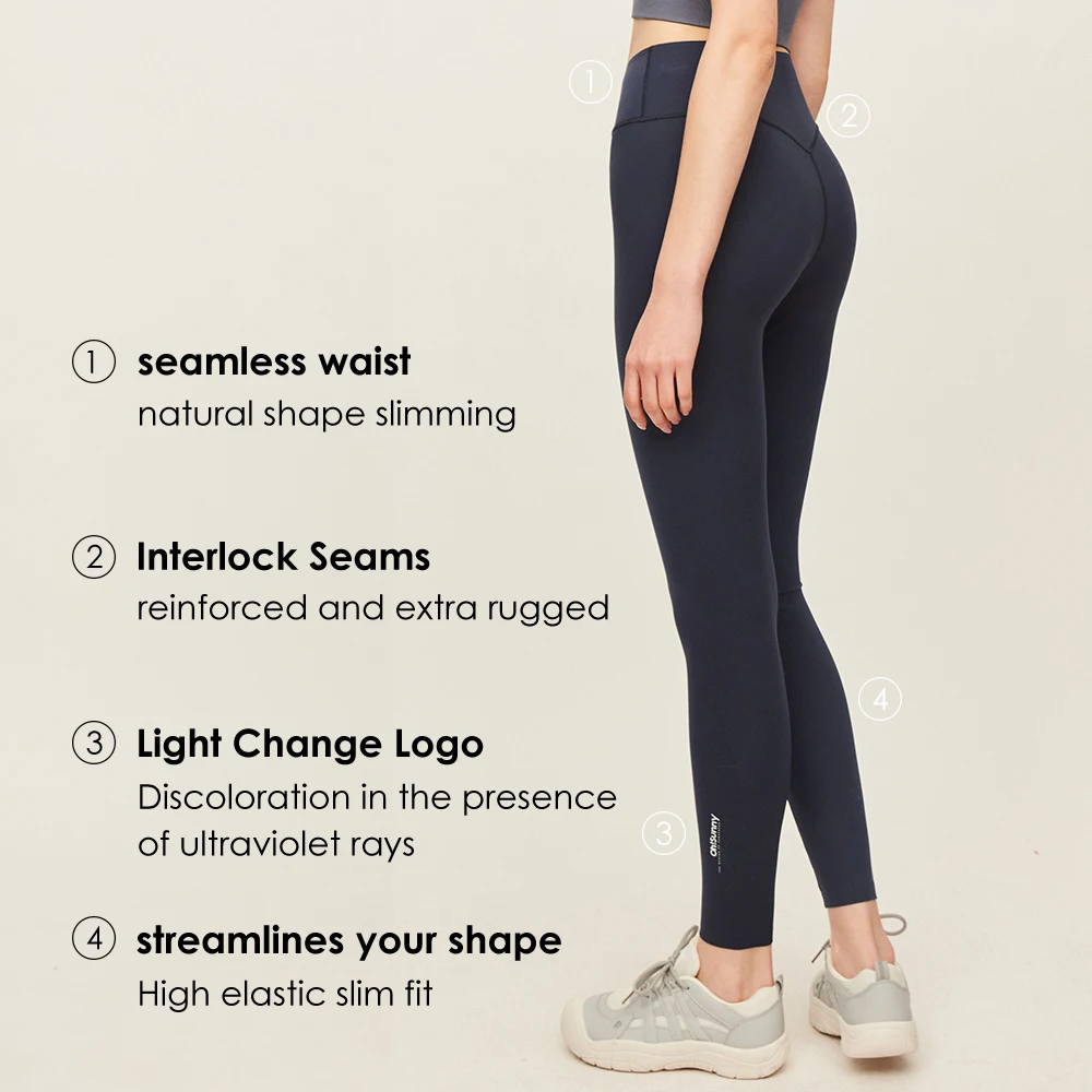 Рисунок 6 - Женские леггинсы для спортзала