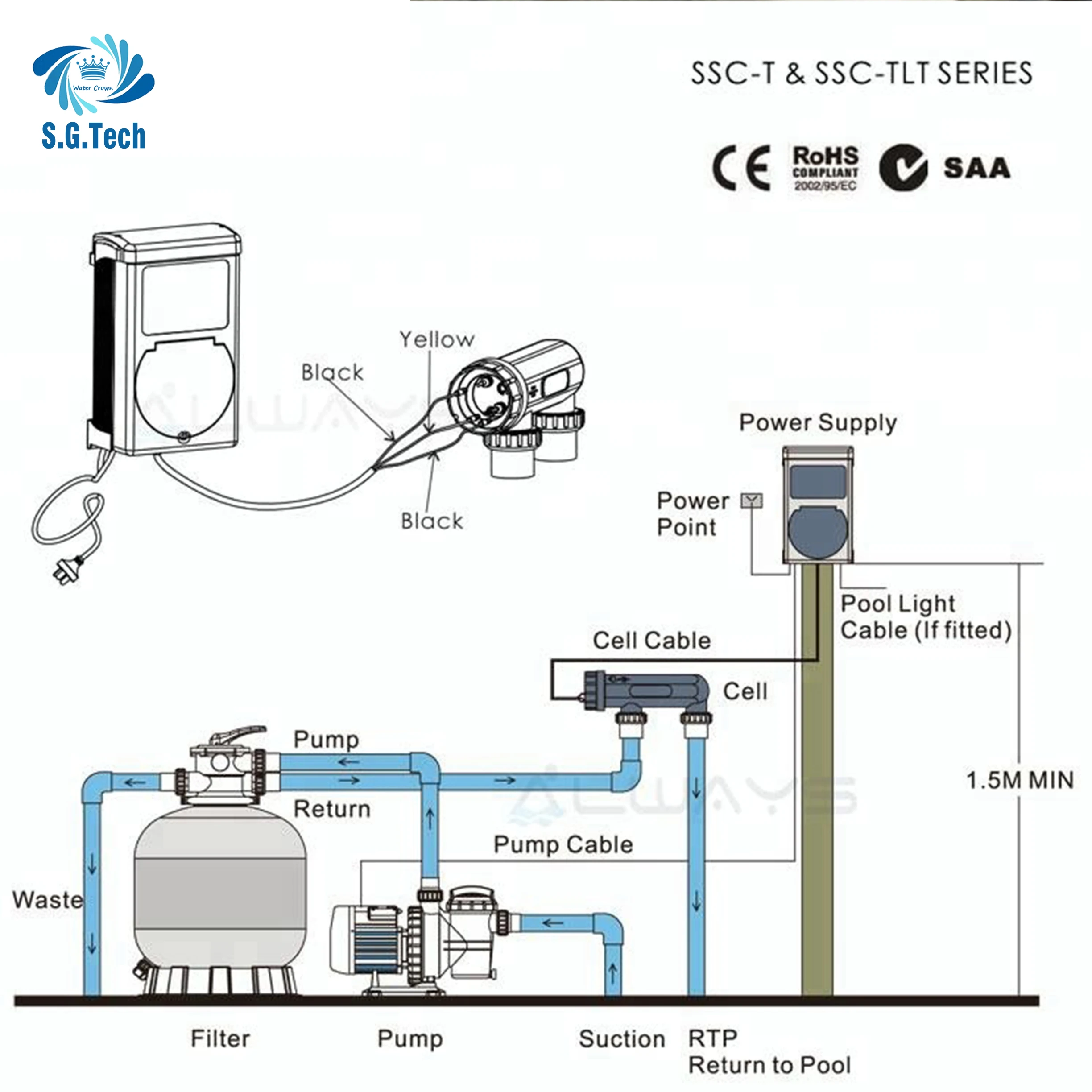 Фото Высокоэффективный генератор хлора для бассейнов WATER CROWN: 5G, 15G, 30G, 50G/час, солевой хлоратор, электролитическая ячейка №2