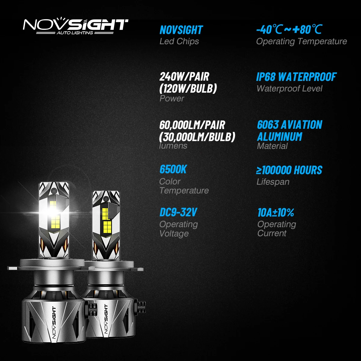 Светодиодные фары Novsight H4711 LED-Scheinwerfer CANBUS высокой мощности 240W 9005HB3 9006HB4 9003HB2 LED-Autolichter 6500K (art.: 3920dc0c8a081) - 3920dc0c8a081